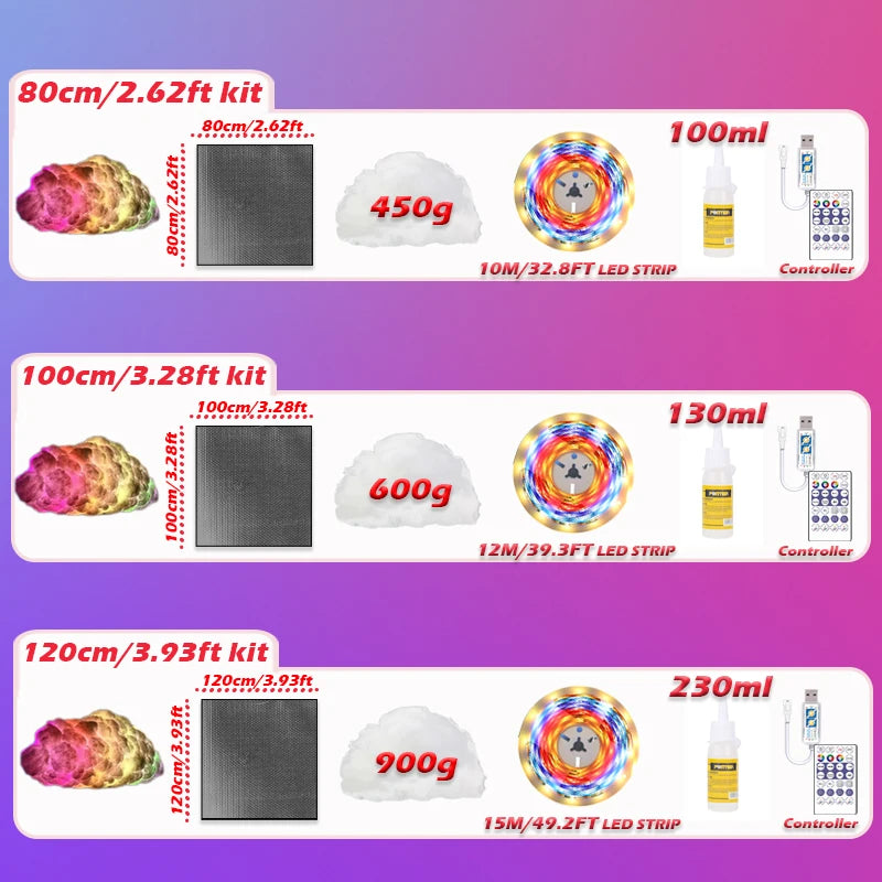 Cloud LED Light, Cloud Music Sync Multicolor Changing Strip Light, Atmosphere DIY Creative Thunder Cloud Lamp Wall Ceiling Light