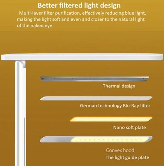 LED Table Lamp - Artículos HE